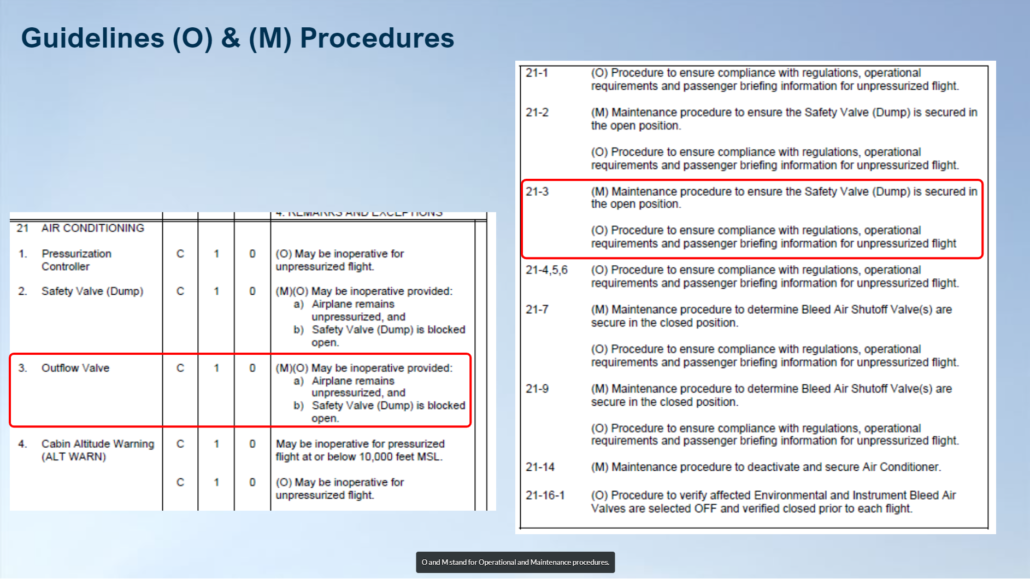 MEL Minimum Equipment List Course (EASA & UK) Qrosscheck Aviation E