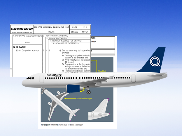 MEL – Minimum Equipment List – Airbus course image